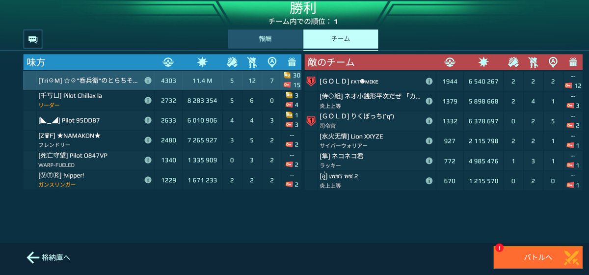 torachiso's tweet image. 22時05分支配
ファクトリー
味方強過ぎ問題...
 #Warrobots