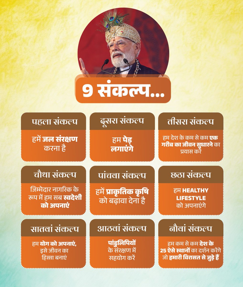 BJP4India's tweet image. उडुपी, कर्नाटक में श्री कृष्ण मठ के लक्ष कंठ गीता पारायण कार्यक्रम में प्रधानमंत्री श्री @narendramodi ने किया देशवासियों से ये 9 संकल्प लेने का आग्रह...