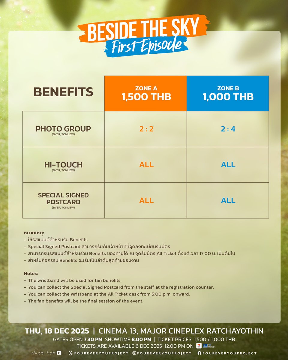 Punponny's tweet image. รับกดบัตรงาน #BesideTheSky
🏃🏻‍♀️สามารถชำระเงินค่าบัตรเองหลังกดได้
🌈มีประสบการณ์/ผลงานในแท็กบน bio 
📥จองคิว/สอบถามรายละเอียดทาง DM

#punponnyรับกด
#BesideTheSkyTrailer
#FoureverYouProjectPart2