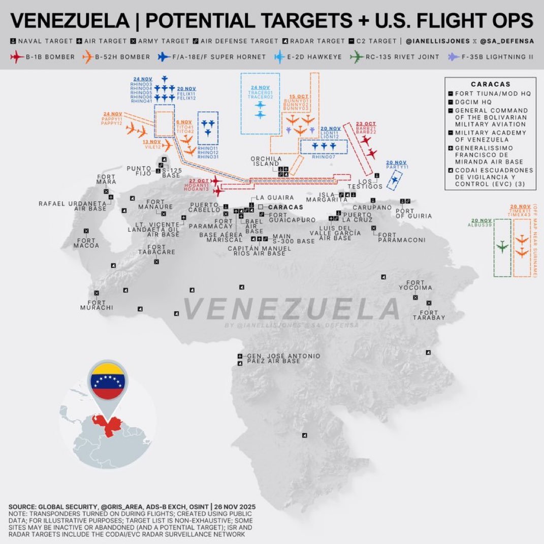 RafaelFontana's tweet image. Os Estados Unidos mapearam os principais pontos de ataque para neutralizar a resistência aérea da Venezuela.
Os alvos incluem bases aéreas e fortes do exército que armazenam equipamentos de guerra e munições.

Está tudo pronto para uma ação nos próximos dias.