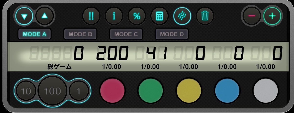 ㍿🐶)ゆっきー (@tomoki9833) / Posts / X