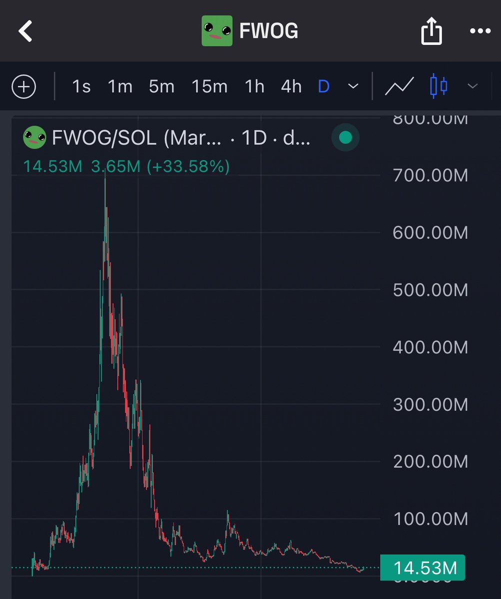 The Alchemist (🧪,⚗️) tweet media