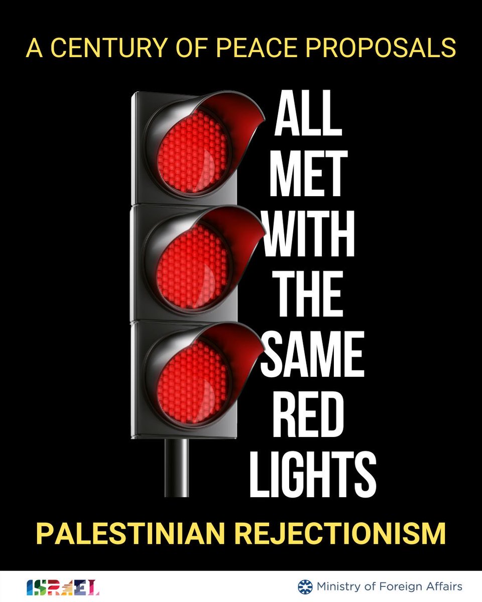 Don’t blame Israel.