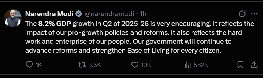 karma2moksha's tweet image. 8.2% GDP growth in Q2 of 2025-26 - a chappal on the face of all people who think India is a dead economy.

National and International - both the clowns (you know the names) need to see this number