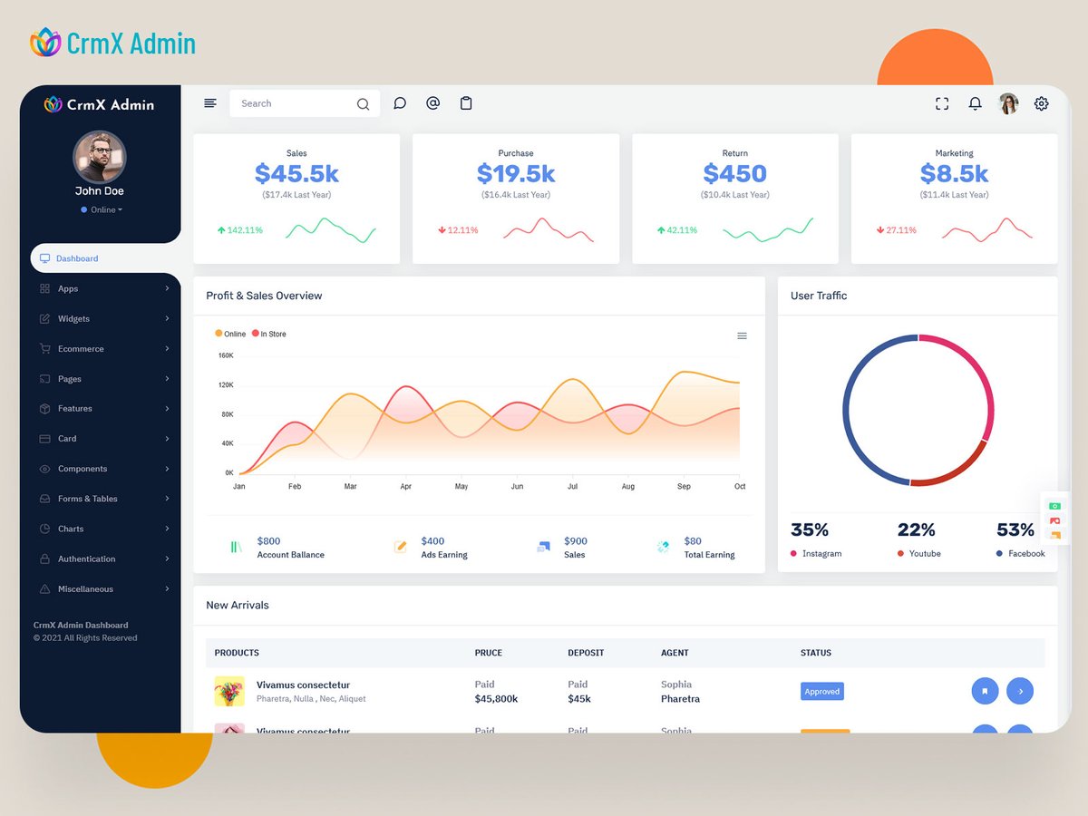 MultiStoreTheme's tweet image. CRM Admin Dashboard – Smart Customer Lifecycle Tracking &amp;amp; Growth Insights
.
Buy Now: themeforest.net/item/crmx-admi…
.
#crmadmin #crmdashboard #salesdashboard #customeranalytics #crmsoftware #adminui #bootstraptemplate #businessdashboard #leadmanagement #salesperformance #saasdashboard