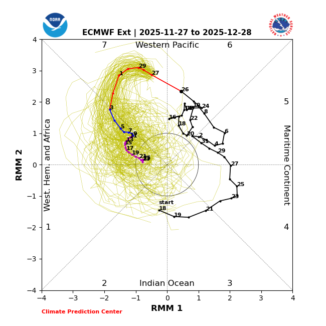SCweather_wx's tweet image. WOAH..

We might just be heading for glory folks.