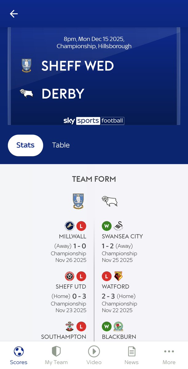 ShezSwfc1's tweet image. Wednesday  Fans it&apos;s due to Sky Sports that&apos;s the reason why it&apos;s A Monday Night  against Derby at Home  #Swfc