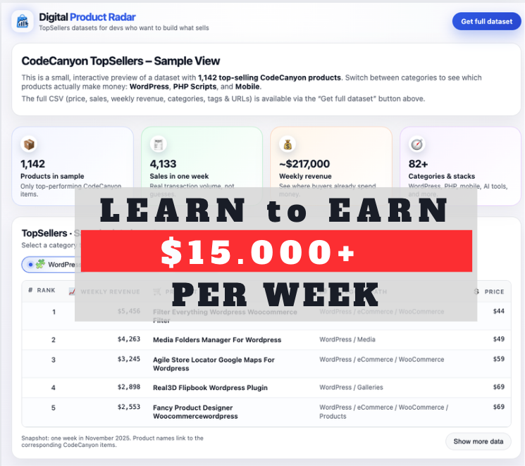 How To Code tweet media
