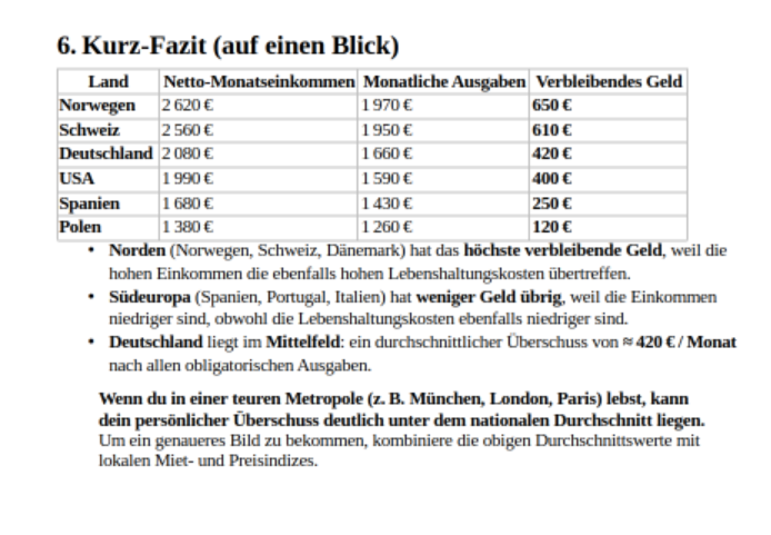 <a href="/Reiner_Arlt/">Reiner Arlt</a> <a href="/N_Schmid/">N. Schmid ⚡️☀️💨💧🔋</a> Ich bin kein Verbrenner-Freund, ich sehe die Menschen, und unsere Wirtschaft und dieses subventionierte Gemache für das E-Auto, raubt uns das Geld aus der Tasche, wenn wir das Geld vom Spritpreis abziehen, was dem E-Auto zugute kommt, dann hätten wir real einen Spritpreis von ca.