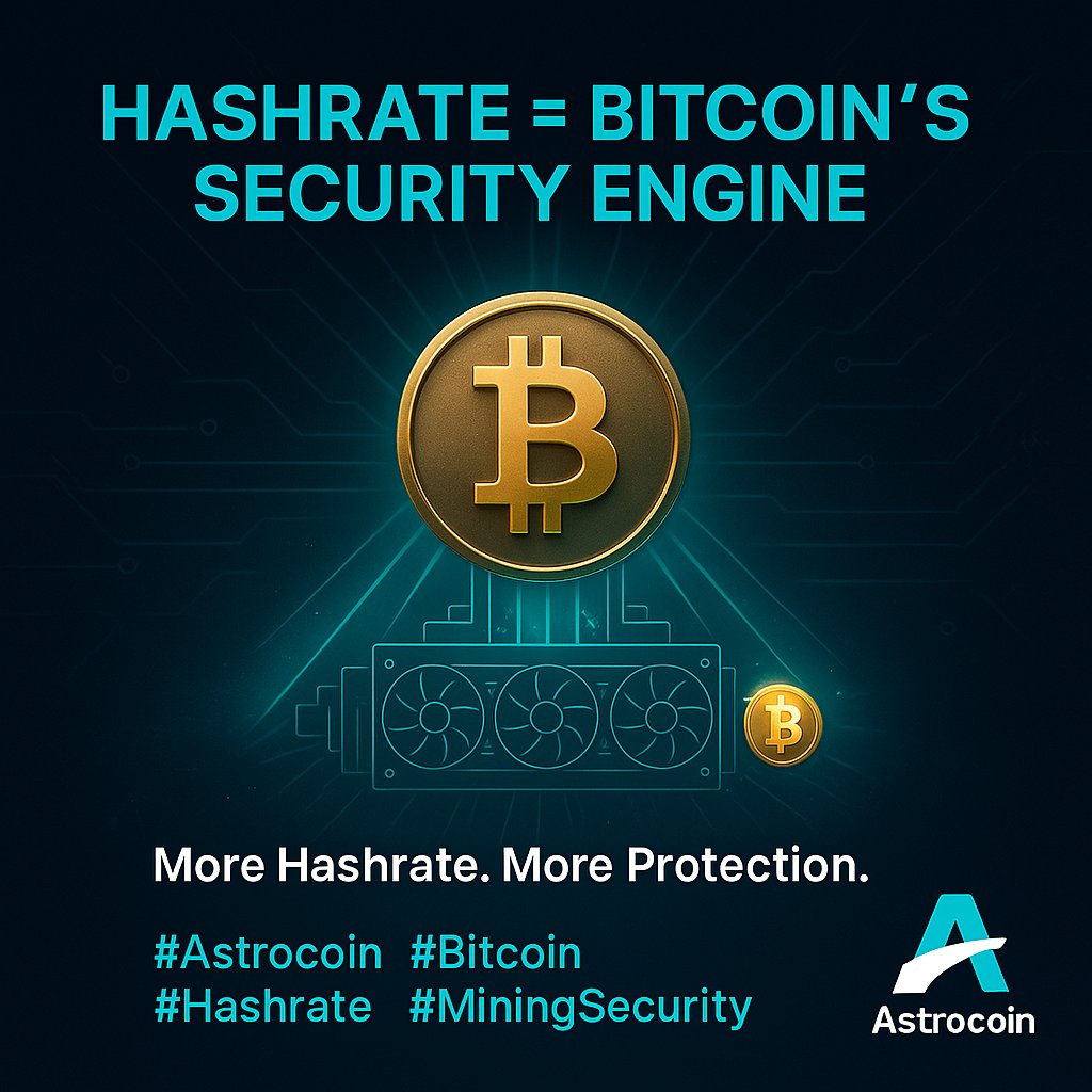 Astrocoin_ASTC's tweet image. Hashrate isn’t just production — it’s the security engine of Bitcoin.
The higher the hashrate, the harder the network is to break.
Real hashrate = real protection = real value.
#Astrocoin #Bitcoin #Hashrate #MiningSecurity