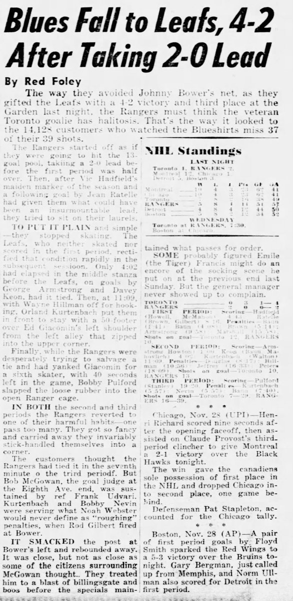 Sixty years ago today in New York Rangers history: