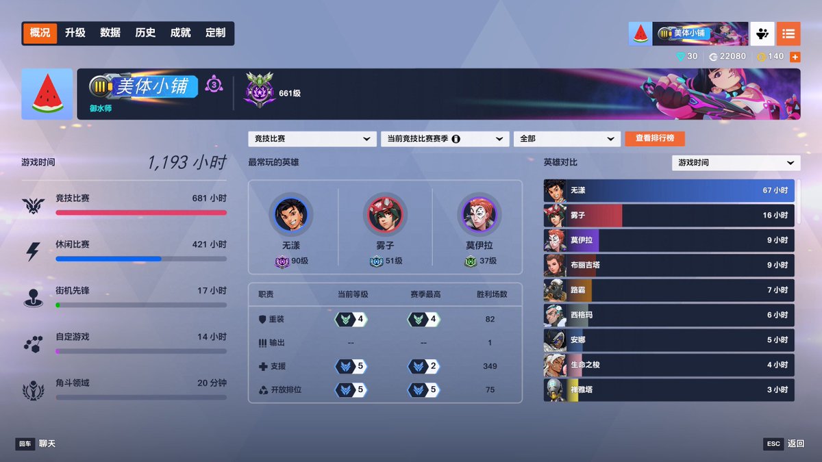 黄推福利内容 - 吊丝尸块姐的精彩图片 福利姬吊丝尸块姐分享的黄推图片2 - 网红私拍内容