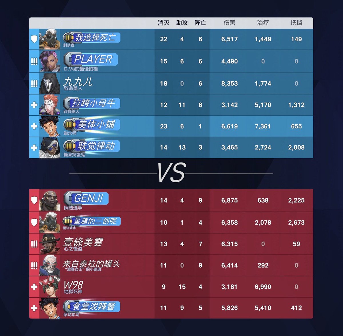 黄推福利内容 - 吊丝尸块姐的精彩图片 福利姬吊丝尸块姐分享的黄推图片4 - 网红私拍内容