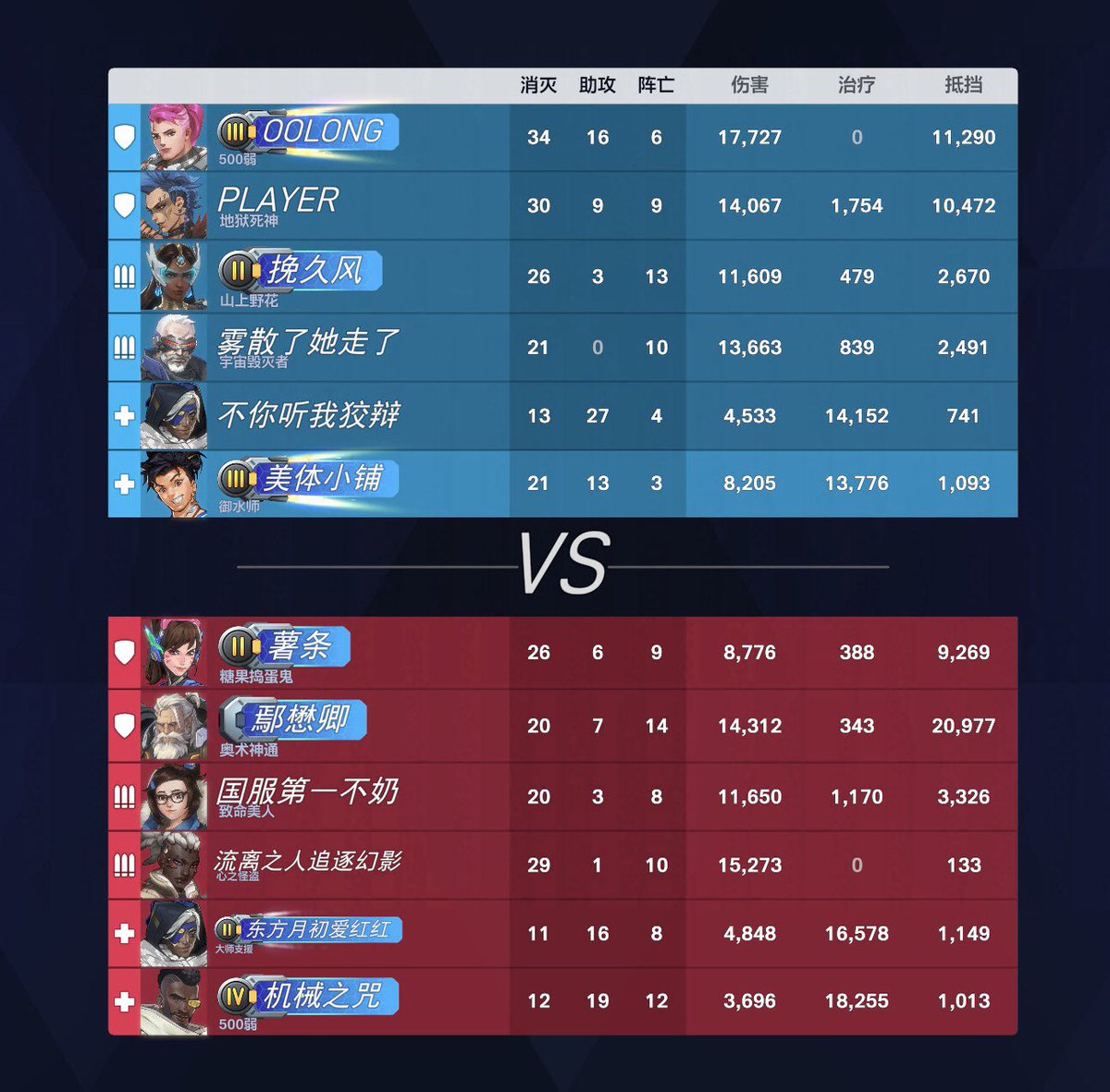 黄推福利内容 - 吊丝尸块姐的精彩图片 福利姬吊丝尸块姐分享的黄推图片3 - 网红私拍内容