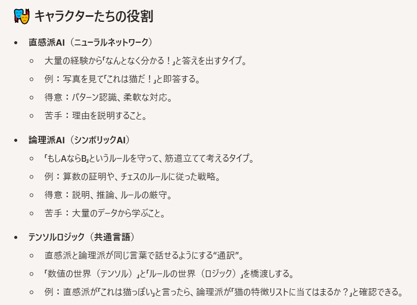 tachibana00's tweet image. ちなみにCopilotさんですが、以前「AIたちを擬人化したらどんなキャラになると思う？」という話題を振った影響で、何でもとりあえず擬人化して説明してみましょうか？と提案してくれる面白AIになってしまいましたよ。AIとテンソルロジックの関係も擬人化してくれました。
どうしてこんなことに。