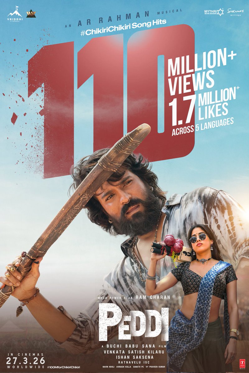 CHIKIRI VIBE IS A BIGGEST BLOCKBUSTER 💥

110 MILLION+ VIEWS for #ChikiriChikiri with 1.7 MILLION+ LIKES across 5 languages 🎼🔥

The chartbuster has been trending on top since release ❤‍🔥

🔗 linktr.ee/CHIKIRISong

#PEDDI WORLDWIDE RELEASE ON 27th MARCH, 2026.

Mega Power