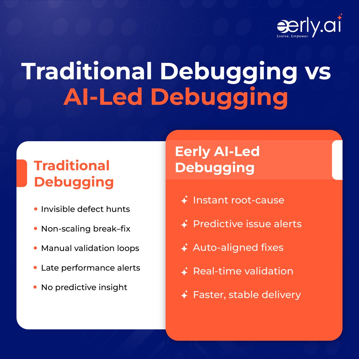 eerlyconsulting's tweet image. If your debugging still feels like a firefight, you’re stuck in the past.

Eerly AI brings predictive debugging that stops issues before they break production.

👉 See AI-led debugging in action: eerly.ai/demo/

#EerlyAI #SAPDebugging #ABAP #AIAssist #TechLeaders