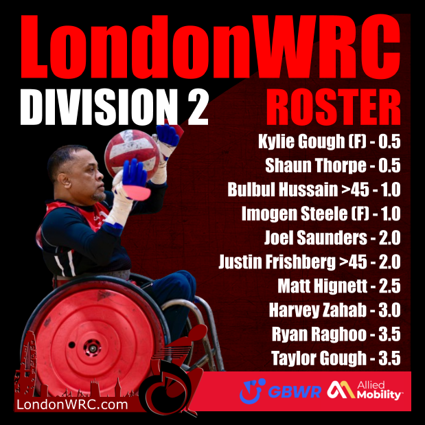 LondonWRC tweet media
