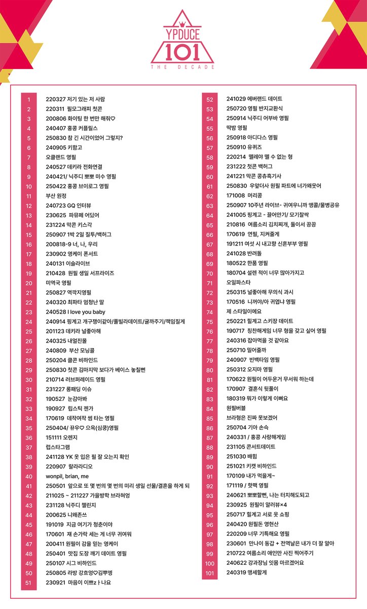 YPDUCE's tweet image. YPDUCE101 The Decade

영필듀스 2차 투표 체크리스트 입니다.

프로듀서님의 최애 픽 30개가 데뷔할 수 있게 
#저기_있는_저_영필 해시태그를 사용하여 홍보해주세요!  

#영필듀스 #YPDUCE