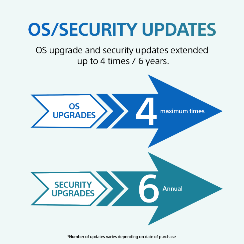 sonyxperia's tweet photo. Performance perfected with Xperia 10 VII. ✨🔒 Enjoy a 120Hz rate, plus 4 OS updates and 6 years of security* for peace of mind.

*OS upgrade count and security update period may vary by purchase timing.

#SonyXperia #Xperia10VII #XperiaEvolution #Performance #Security