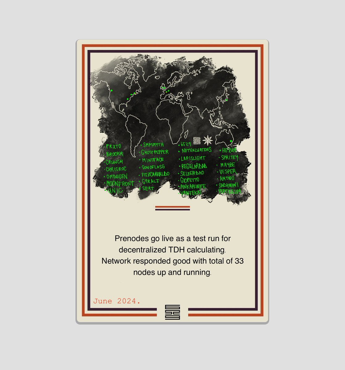 6529Chronicles tweet media