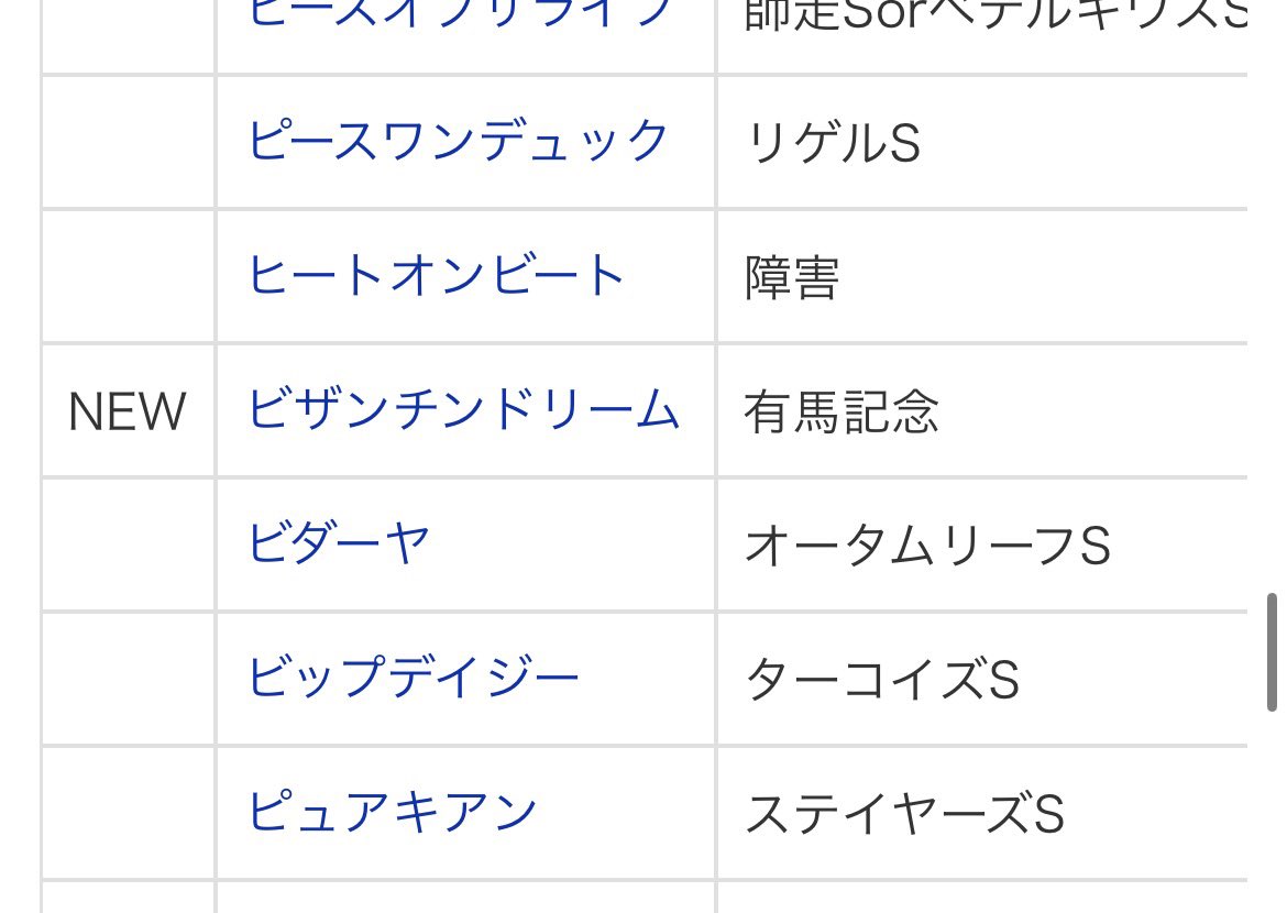 いづむ (@x1320o) / Posts / X