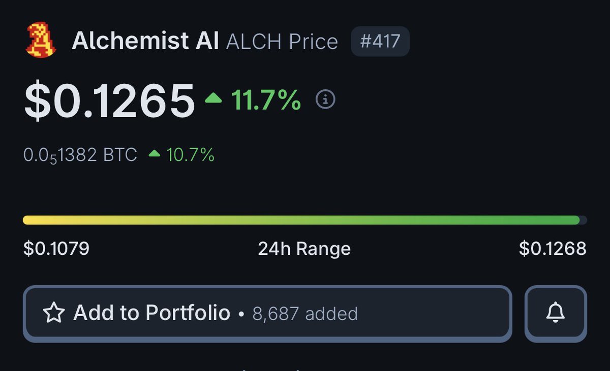 MetaGorgonite's tweet photo. Not surprised $ALCH already outperforming 👀

Next year will be huge for Ai and $ALCH will lead that wave 

$1 🔜 https://t.co/t9ZFN2w9iU