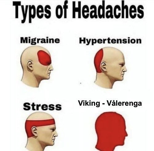 Eirik Aase tweet media