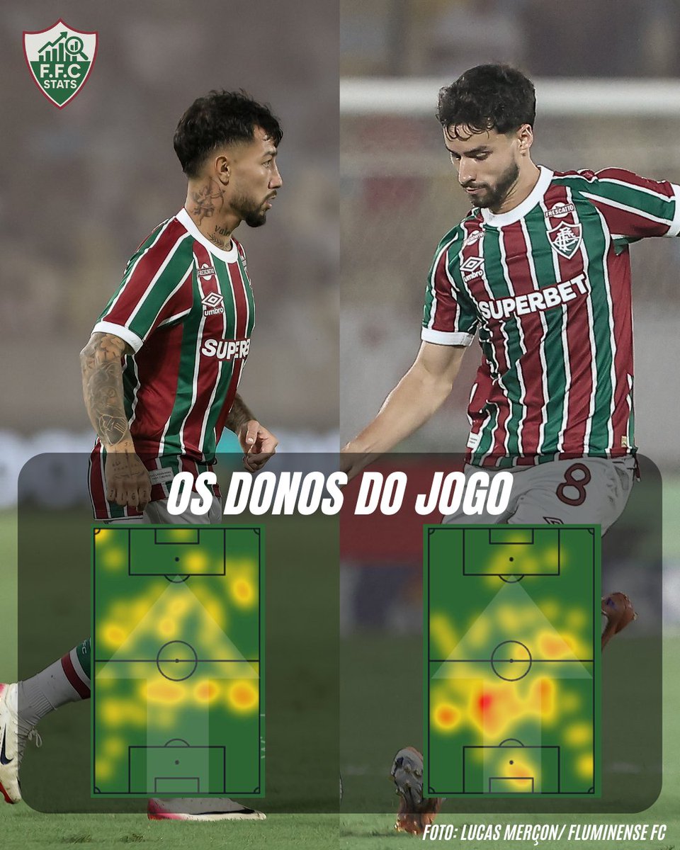 Ffcstats 📊 tweet media