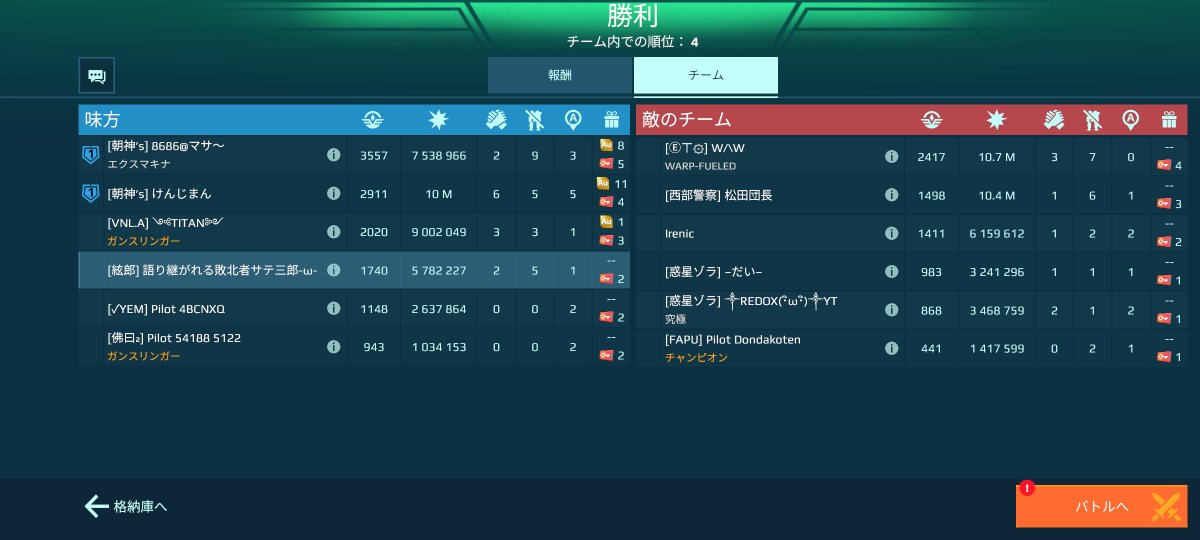 Dqkc8HN8Mm23209's tweet image. #WarRobots
アレスタさんのリンク味方に来ると暖かいですが…敵さんだと困りますね…