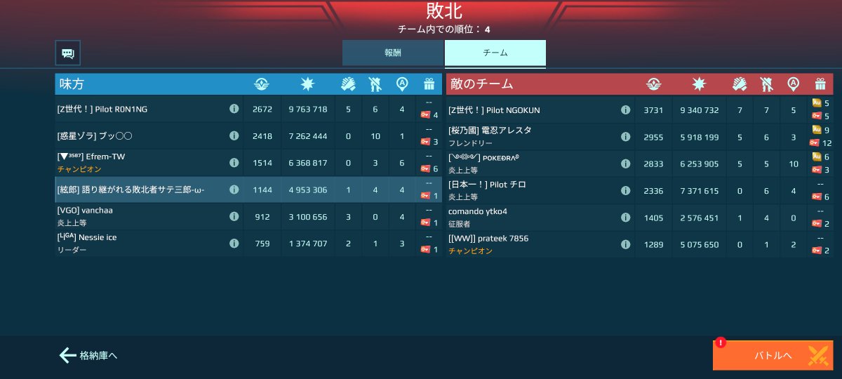 Dqkc8HN8Mm23209's tweet image. #WarRobots
アレスタさんのリンク味方に来ると暖かいですが…敵さんだと困りますね…