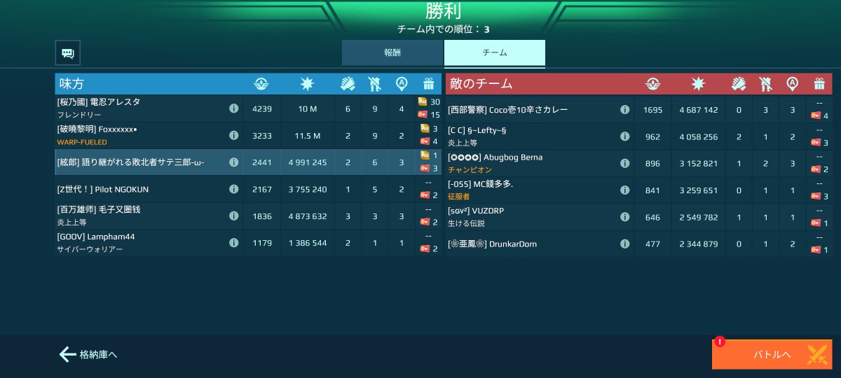 Dqkc8HN8Mm23209's tweet image. #WarRobots
アレスタさんのリンク味方に来ると暖かいですが…敵さんだと困りますね…