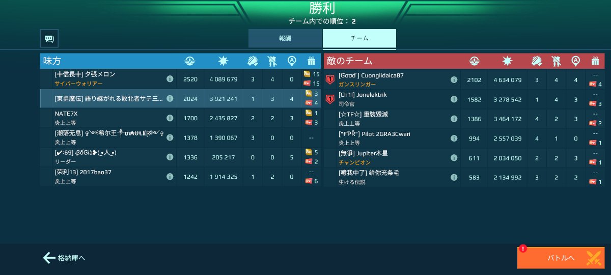 Dqkc8HN8Mm23209's tweet image. #WarRobots
アレスタさんのリンク味方に来ると暖かいですが…敵さんだと困りますね…