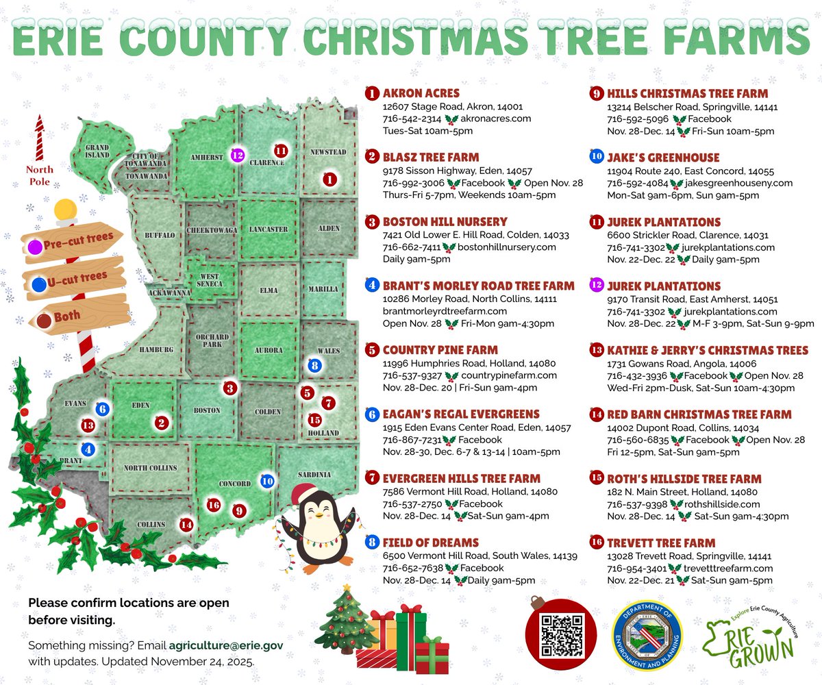 Erie County DEP tweet media