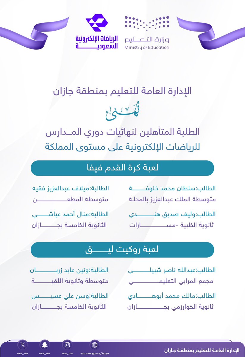 الرياضات الإلكترونية | 
#تعليم_جازان يعلن أسماء الطلبة المتأهلين لنهائيات #دوري_المدارس_للرياضات_الإلكترونية على مستوى المملكة.

الإدارة العامة للتعليم بالمنطقة تهنئ الطلبة ومدارسهم وأسرهم، وتتمنى لهم التوفيق في المرحلة النهائية.