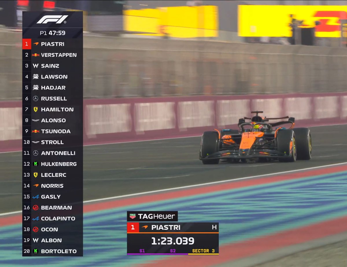 oscarsslando's tweet image. did anyone else get emotional seeing this