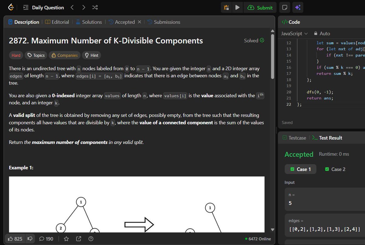 whoisashishjha's tweet image. #100DaysofCode -&amp;gt; #100DaysofDSA
Today i solved one problem of daily streak of @LeetCode 
2872. Maximum Number of K-Divisible Components