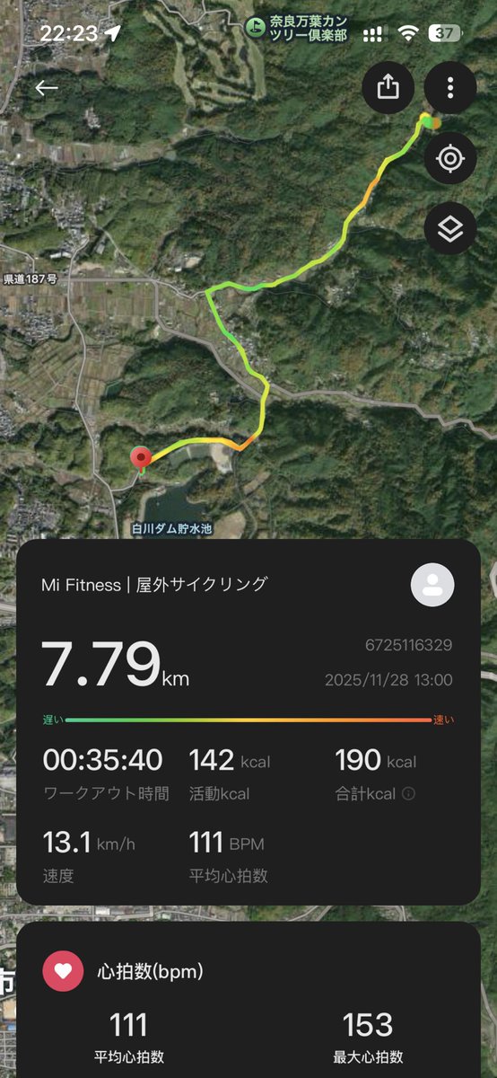 今日は天理市の白川ダム貯水池から紅葉が綺麗だと噂の正暦寺へプチクライム⛰️
真っ赤に燃えたもみじ達が綺麗でした🍁
しかし、帰ってきて車からHORIZE DISCをおろしてビックリ、V-CLAMPのプラスチックが一部破損してて傷心😞 まだ１年経ってないのに…直るんかなぁ〜
