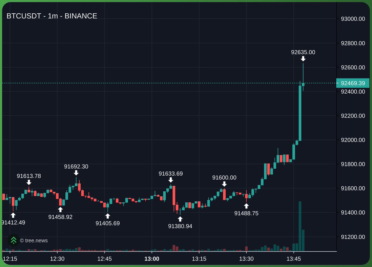 frankdegods's tweet image. yup still comfy in stables!