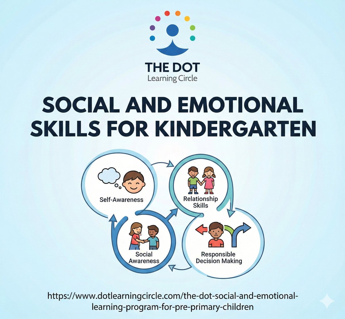 The Dot Curriculum tweet media