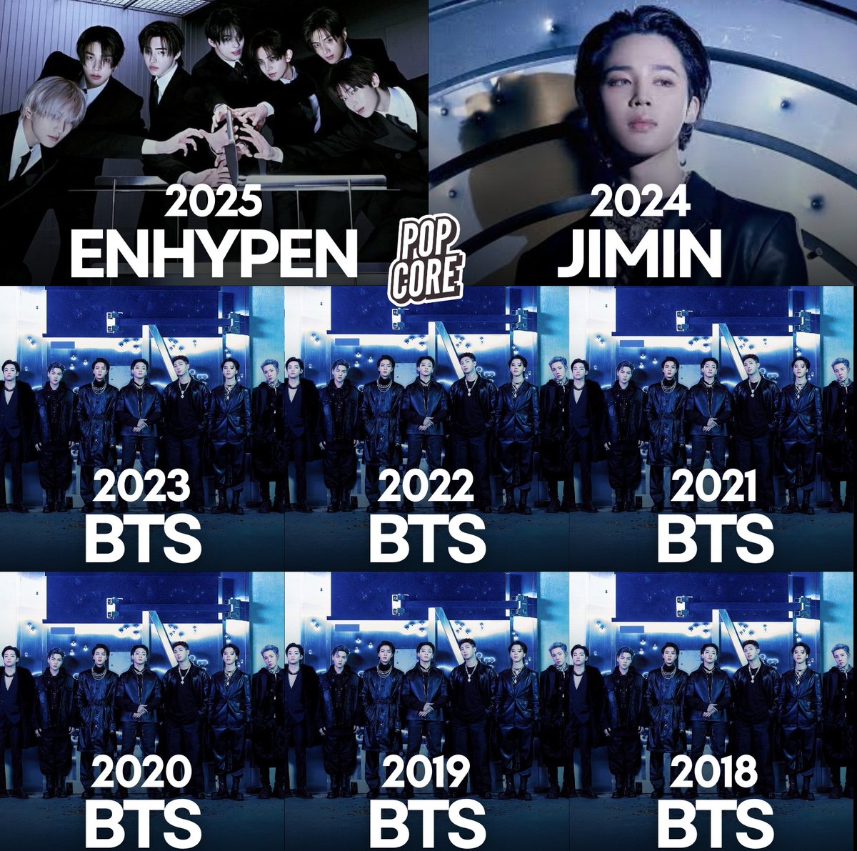 TheePopCore's tweet image. All recent winners of ‘Fans’ Choice of the Year (Daesang)’ at the MAMA Awards: