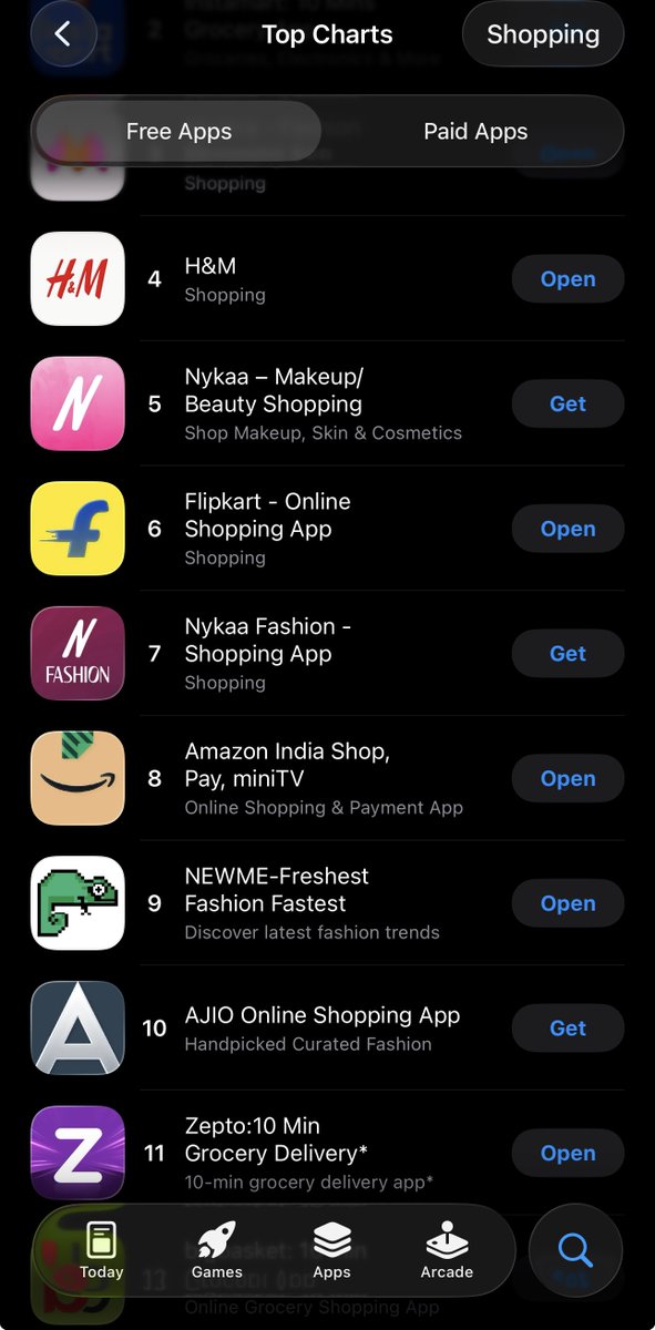 SumitJasoria's tweet photo. Today @newmeasia  in Top 10 shopping apps across India. Beating likes of @ZeptoNow and @AJIOLife 
Great going team 🚀🚀🚀 https://t.co/QSNg7TDSfY