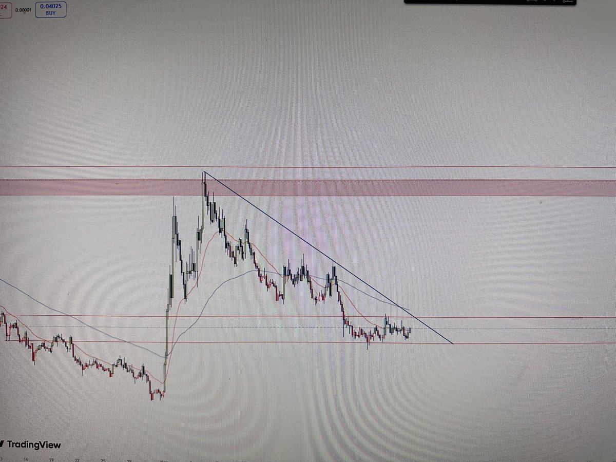 s3kee's tweet image. $zk reminds me of $sol back in 2023