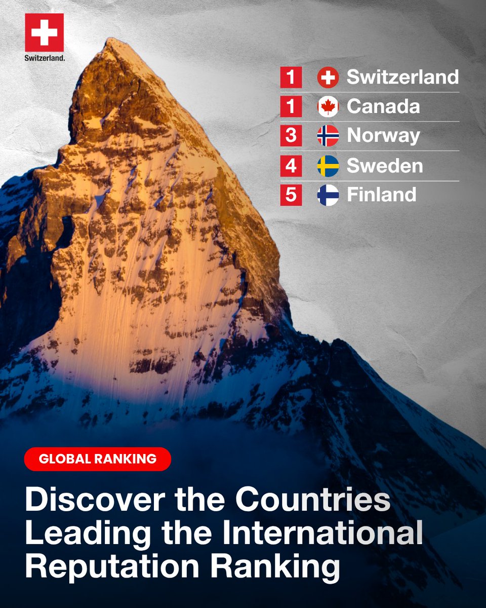 Swiss Consulate Mumbai tweet media