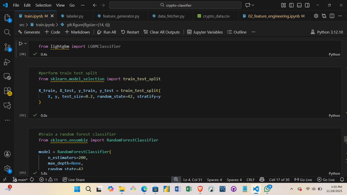 gregorytechKE's tweet image. day 6
handled class imbalance with SMOTE, engineered technical indicators, trained a Random Forest classifier, and evaluated model performance.
#MachineLearning #Python #DataScience
@HarunMbaabu @__ogero @LuxDevHQ #Data
