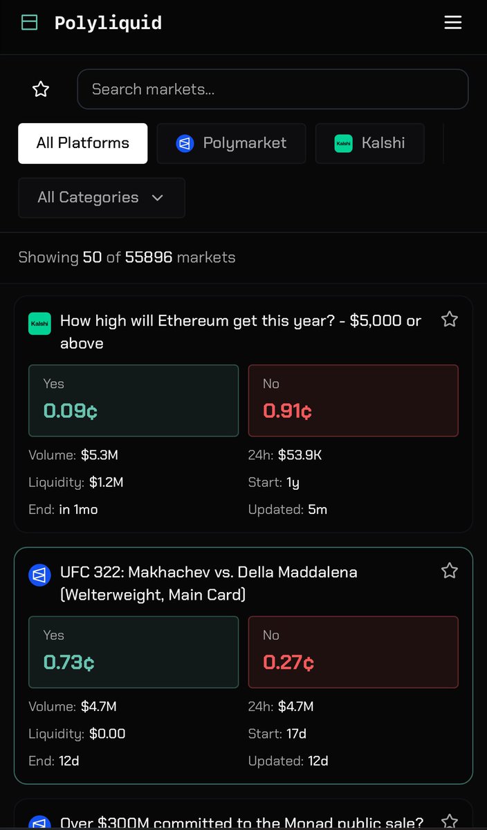 polyliquidio's tweet photo. We keep shipping 🛳️🛳️
After the launch of the first ever Kalshi and Polymarket Aggregator and Prediction Markets terminal, we just pushed our Mobile version.
Simply access our platform through https://t.co/QjMZsUKHfC to access our mobile web app and start punting.
More big updates on the way!