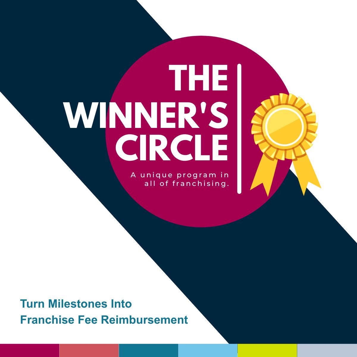 CaringTransFran's tweet image. At Caring Transitions, we believe your success should be rewarded. Through our Winner’s Circle Program, franchise owners can earn back their entire franchise fee by hitting key business milestones. Your growth is worth celebrating. 💜🏆 

caringtransitionsfranchise.com/winners-circle