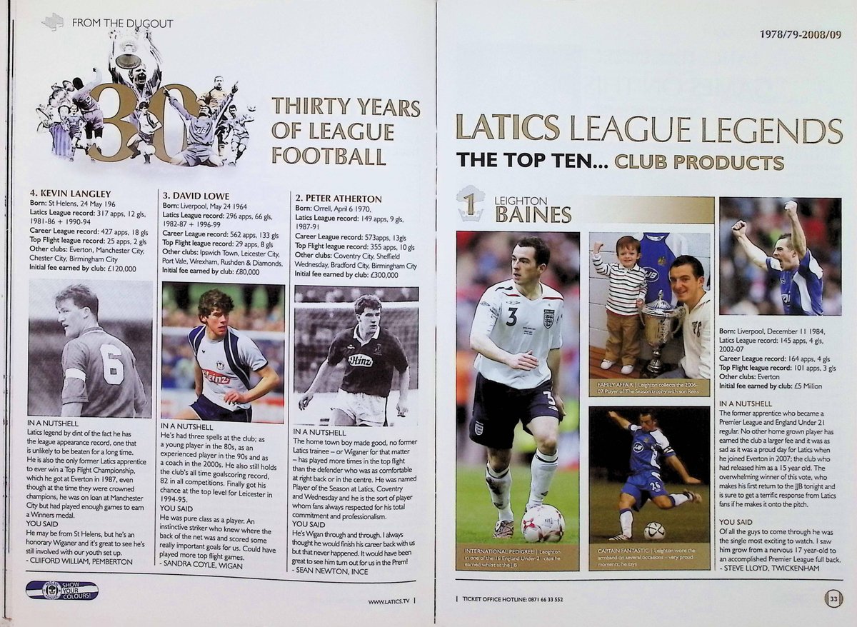 aspulliter's tweet image. #wafc