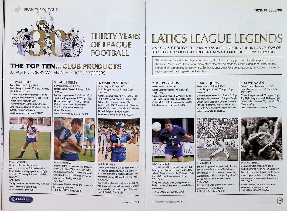 aspulliter's tweet image. #wafc